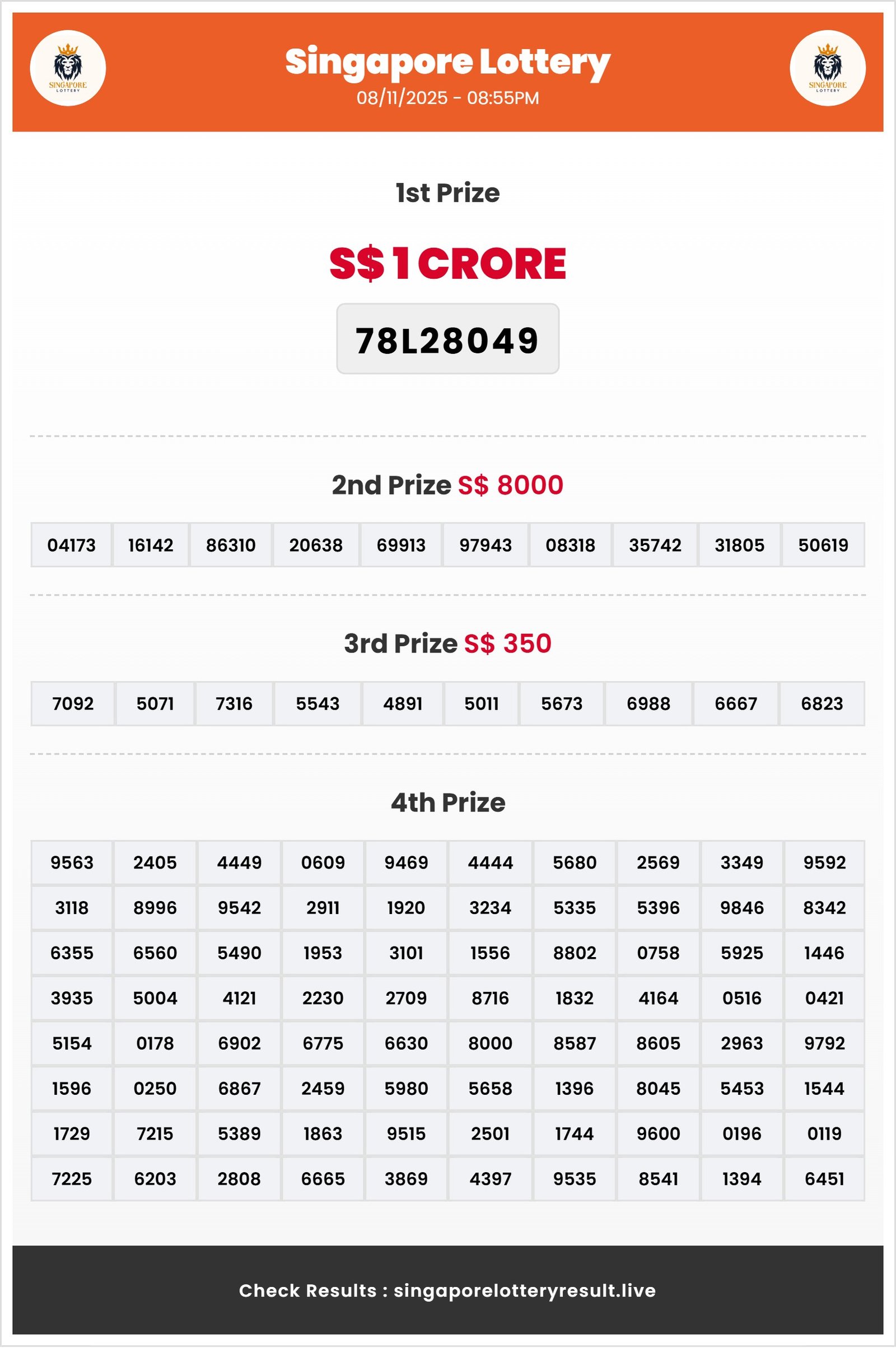 Thumbnail for &gt;    08/11/2025 Result | 08:55 PM